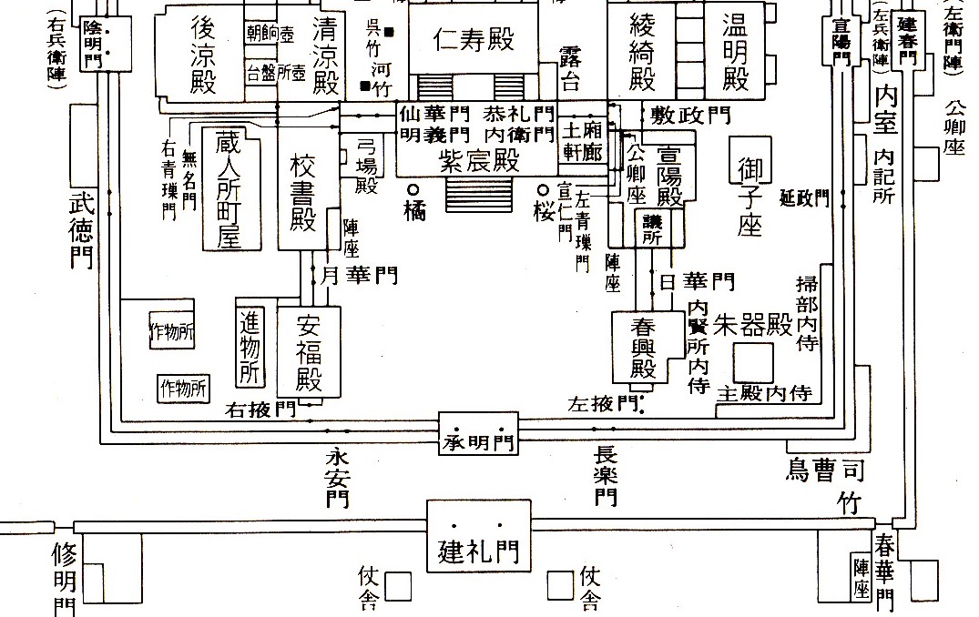 校書殿