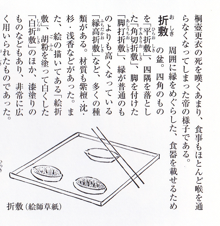 人の家につきづきしきもの 其の弐 ラフェットの備忘録