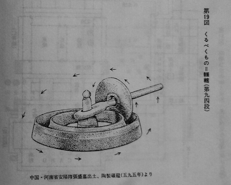 ペリーが見た碾磑 てんがい ラフェットの備忘録